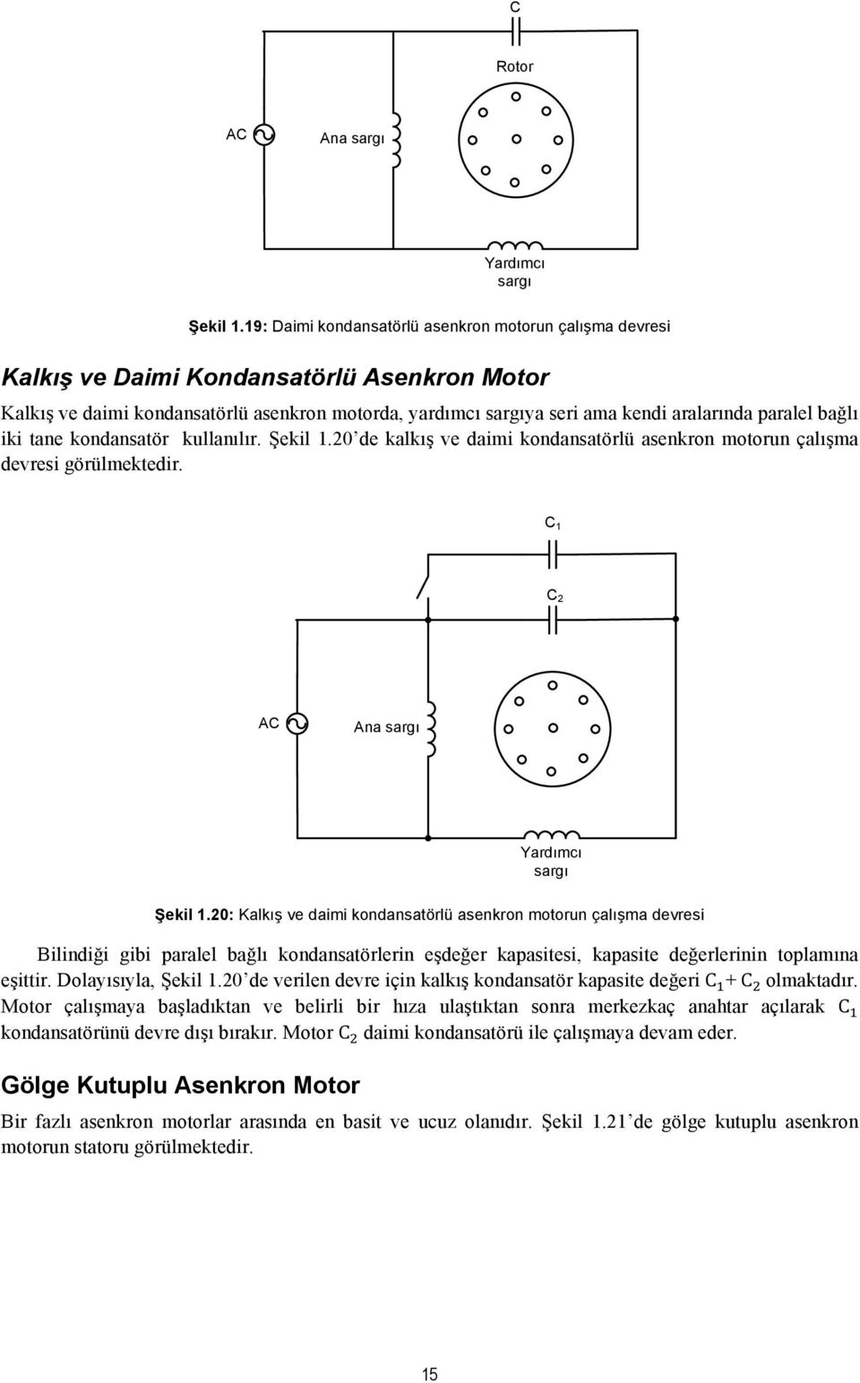 bağlı iki tane kondansatör kullanılır. Şekil 1.20 de kalkış ve daimi kondansatörlü asenkron motorun çalışma devresi görülmektedir. C 1 C 2 AC Ana sargı Yardımcı sargı Şekil 1.