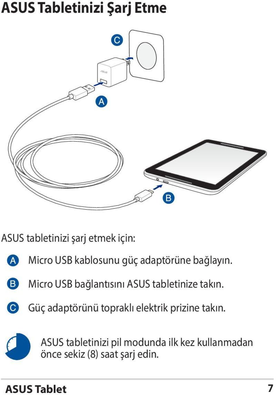 Micro USB bağlantısını ASUS tabletinize takın.