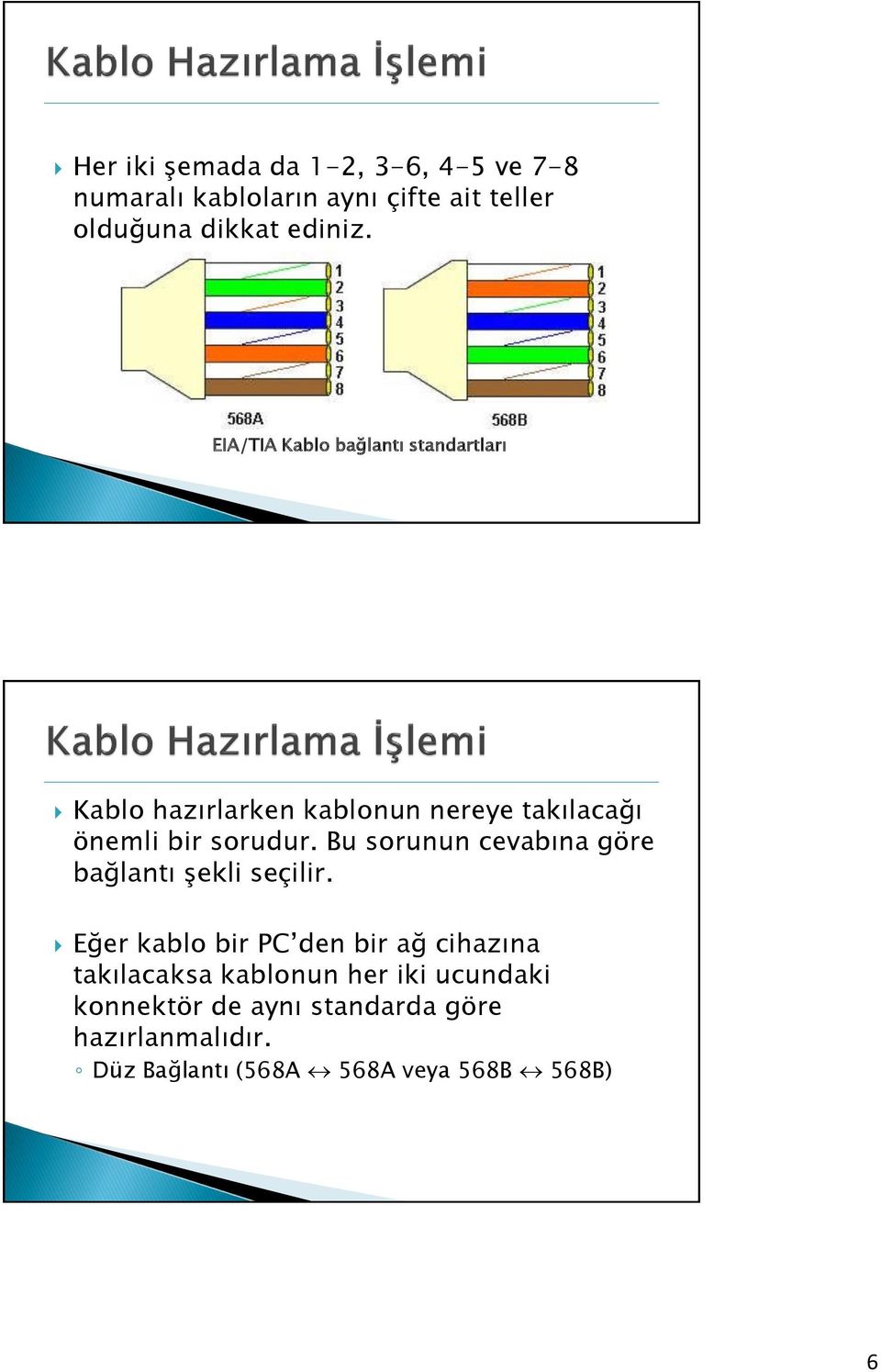 EIA/TIA Kablo bağlantı standartları 12/66 Kablo hazırlarken kablonun nereye takılacağı önemli bir sorudur.