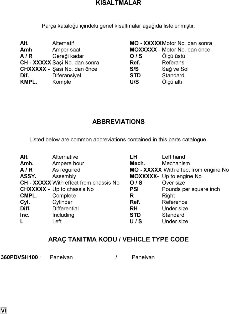 Komple U/S Ölçü altı ABBREVIATIONS Listed below are common abbreviations contained in this parts catalogue. Alt. Alternative LH Left hand Amh. Ampere hour Mech.