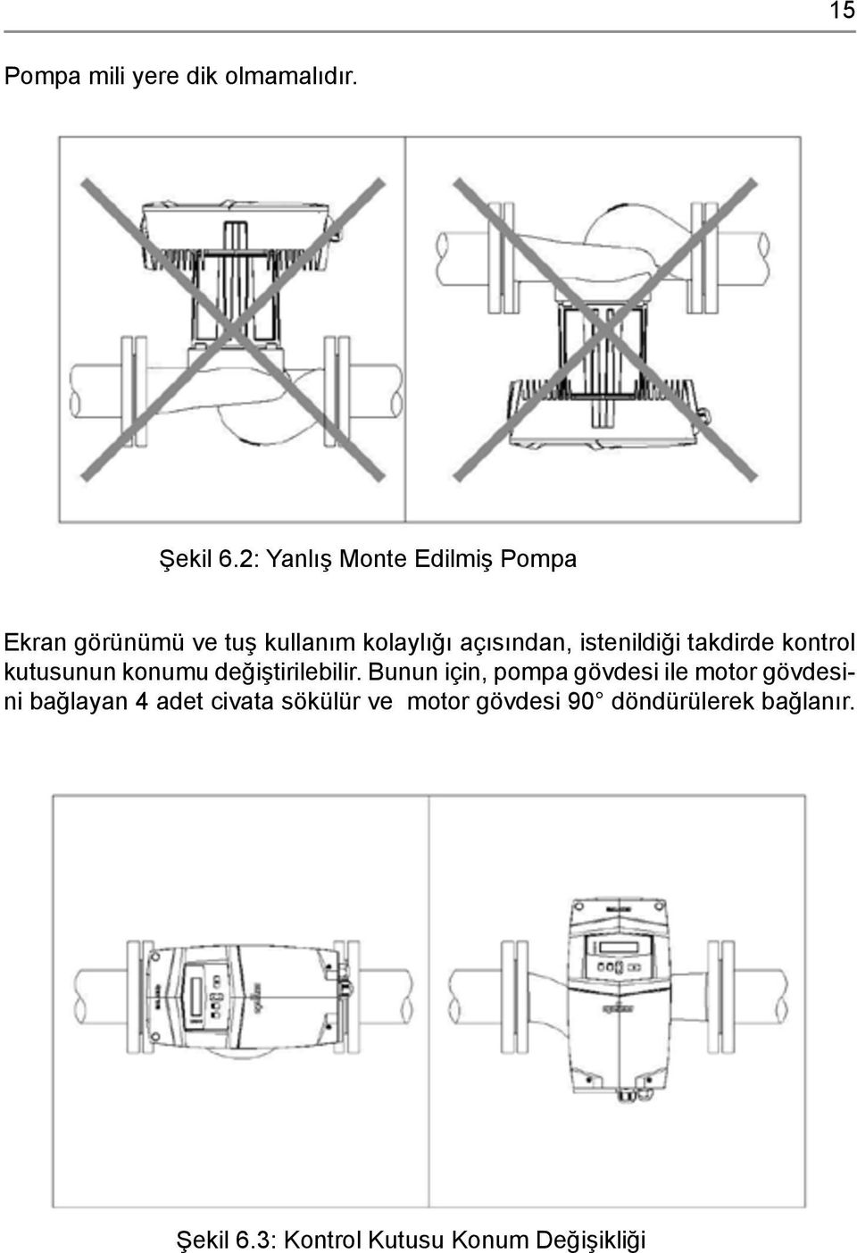 Ekran görünümü Bunun için, pompa ve tuş gövdesi kullanım ile motor kolaylığı gövdesini açısından, bağlayan 4 adet istenildiği civata sökülür takdirde ve motor kontrol gövdesi 90⁰ döndürülerek