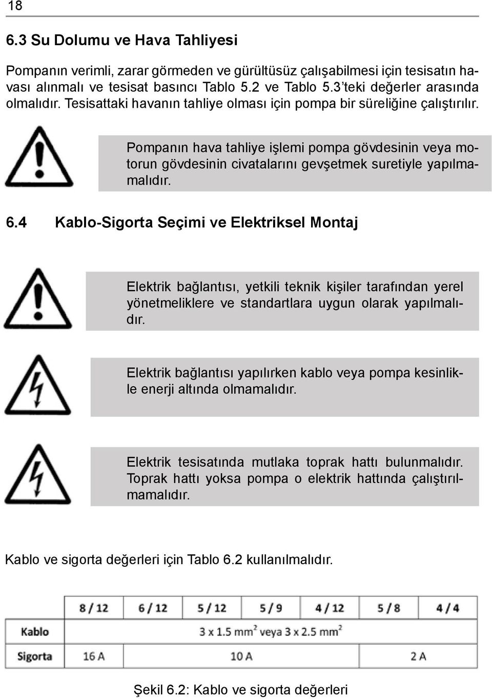 Pompanın hava tahliye işlemi pompa gövdesinin veya motorun gövdesinin civatalarını gevşetmek suretiyle yapılmamalıdır. 6.