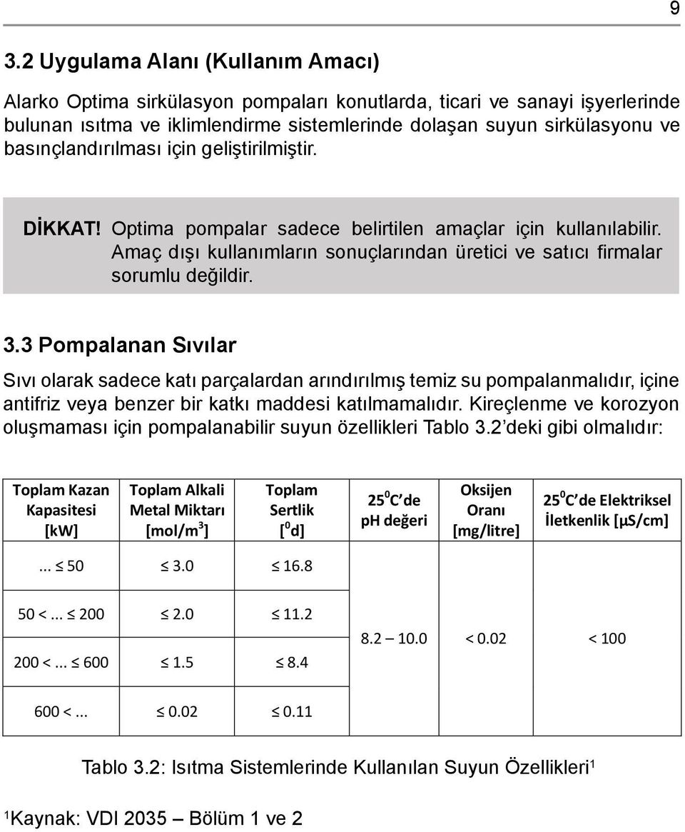 Alarko Optima sirkülasyon pompaları konutlarda, ticari ve sanayi işyerlerinde bulunan ısıtma ve iklimlendirme sistemlerinde dolaşan suyun sirkülasyonu ve basınçlandırılması için geliştirilmiştir.