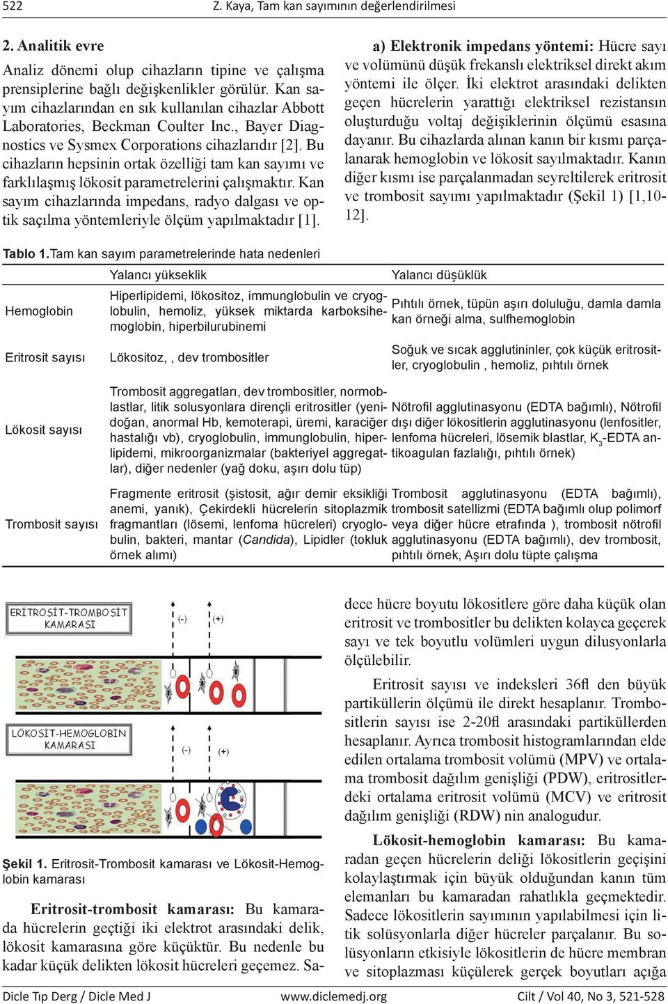 Bu cihazların hepsinin ortak özelliği tam kan sayımı ve farklılaşmış lökosit parametrelerini çalışmaktır.