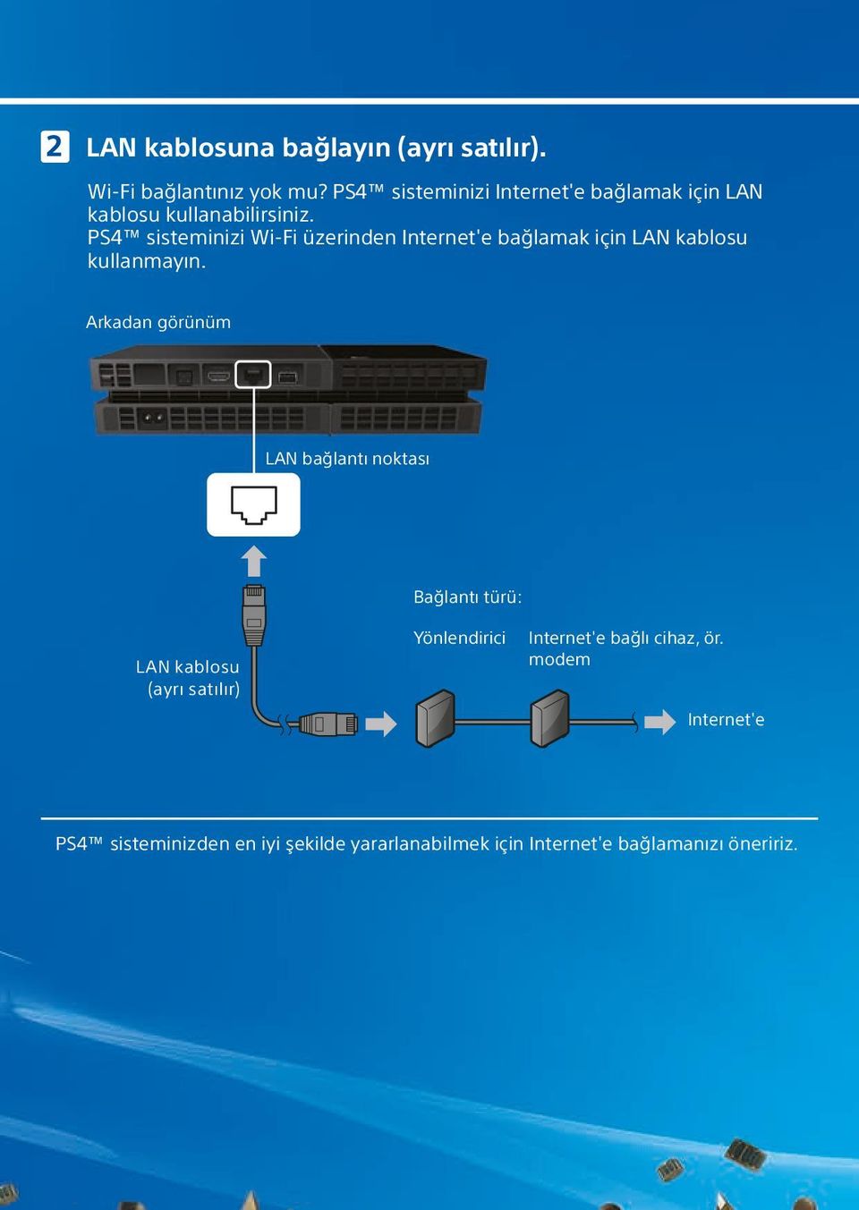 PS4 sisteminizi Wi-Fi üzerinden Internet'e bağlamak için LAN kablosu kullanmayın.