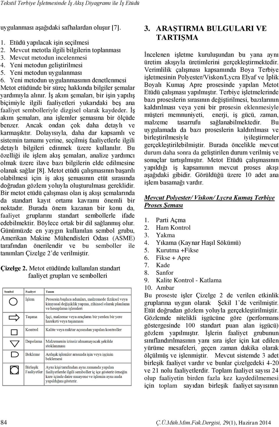 İş akım şemaları, bir işin yapılış biçimiyle ilgili faaliyetleri yukarıdaki beş ana faaliyet sembolleriyle dizgisel olarak kaydeder. İş akım şemaları, ana işlemler şemasına bir ölçüde benzer.