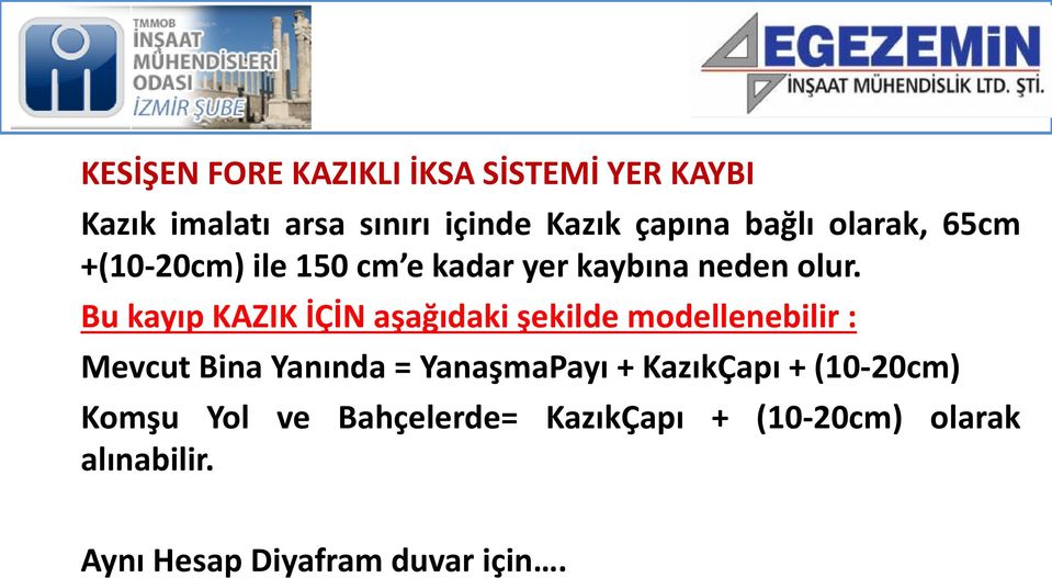 Bu kayıp KAZIK İÇİN aşağıdaki şekilde modellenebilir : Mevcut Bina Yanında = YanaşmaPayı +