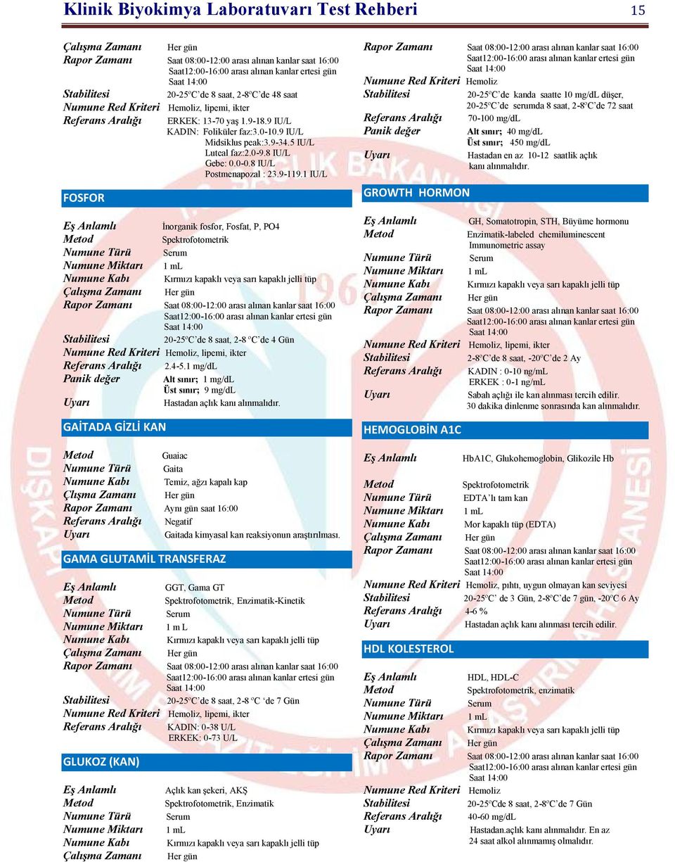 1 mg/dl Alt sınır; 1 mg/dl Üst sınır; 9 mg/dl GAİTADA GİZLİ KAN Guaiac Gaita Numune Kabı Temiz, ağzı kapalı kap Çlışma Zamanı Her gün Referans Aralığı Negatif Gaitada kimyasal kan reaksiyonun