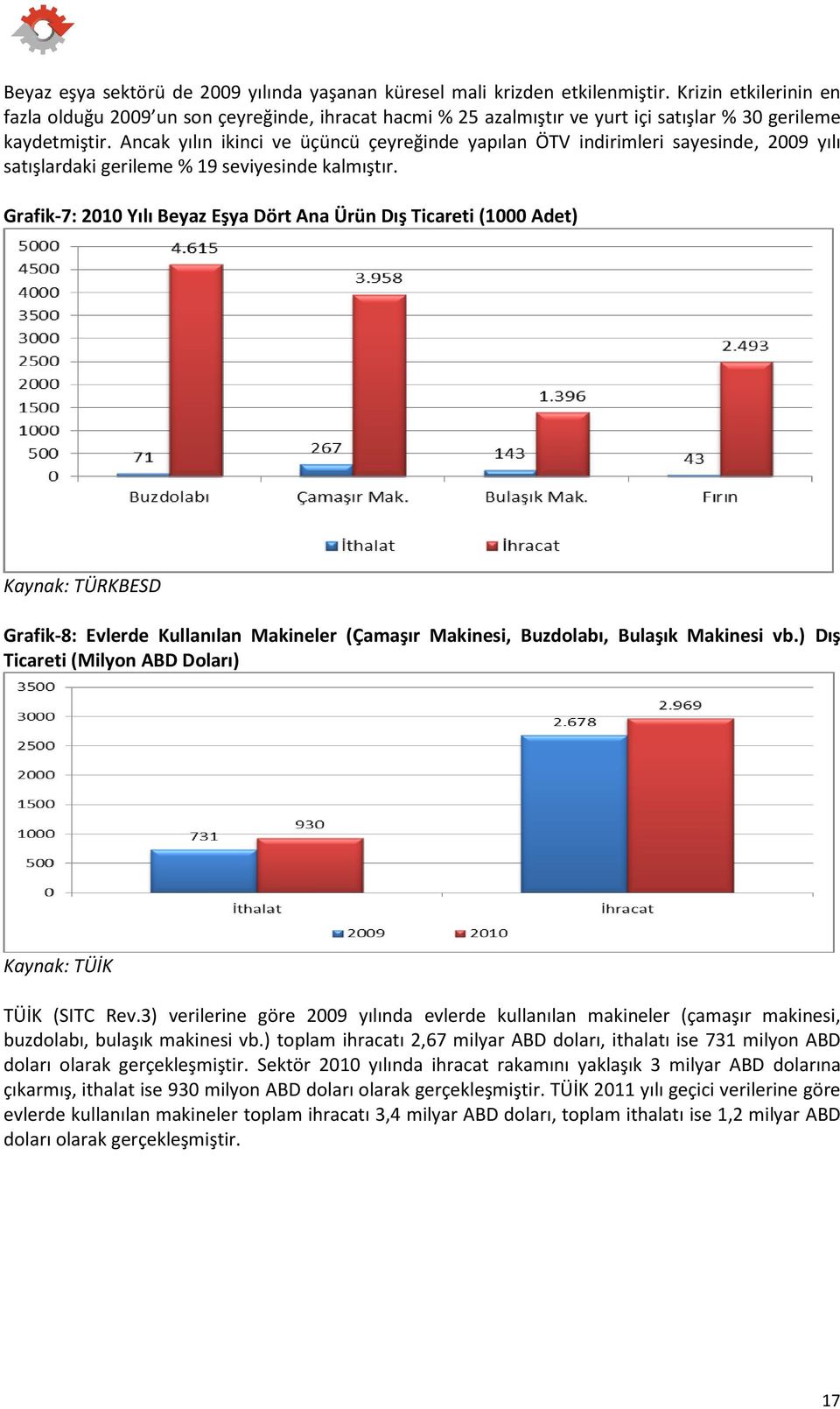 Ancak yılın ikinci ve üçüncü çeyreğinde yapılan ÖTV indirimleri sayesinde, 2009 yılı satışlardaki gerileme % 19 seviyesinde kalmıştır.