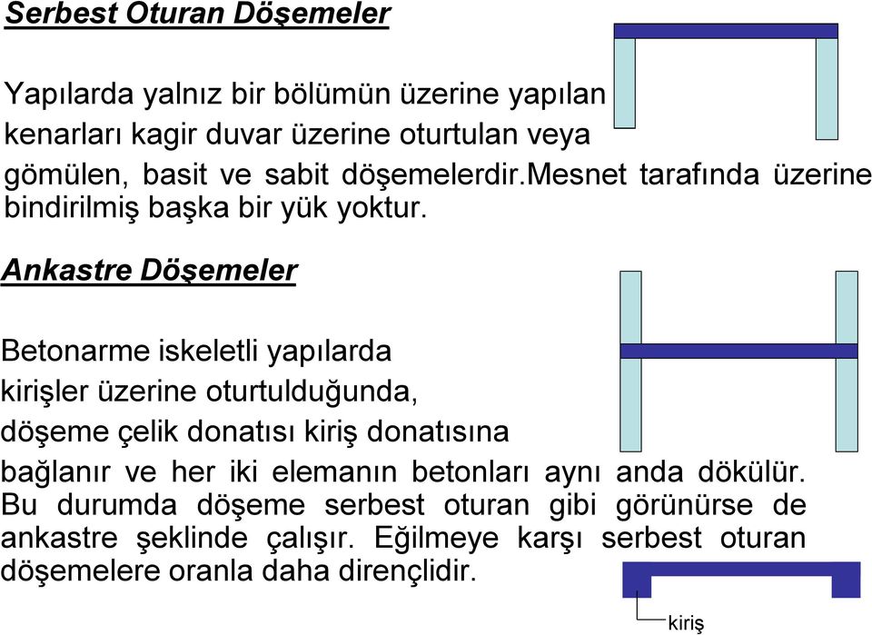 Ankastre Döşemeler Betonarme iskeletli yapılarda kirişler üzerine oturtulduğunda, döşeme çelik donatısı kiriş donatısına bağlanır ve