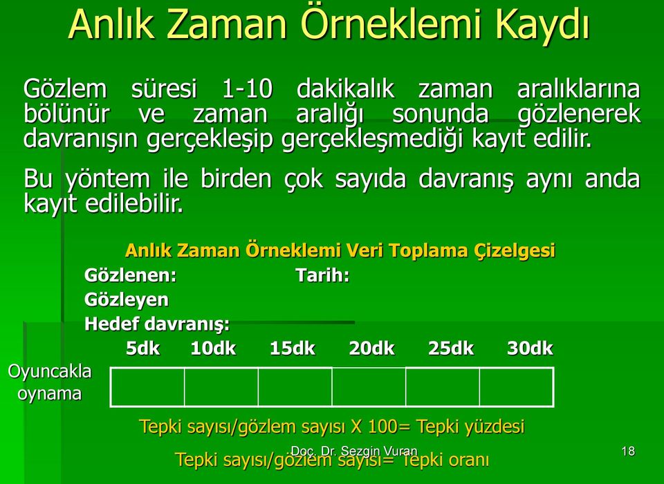 Anlık Zaman Örneklemi Veri Toplama Çizelgesi Gözlenen: Tarih: Gözleyen Hedef davranış: 5dk 10dk 15dk 20dk 25dk 30dk