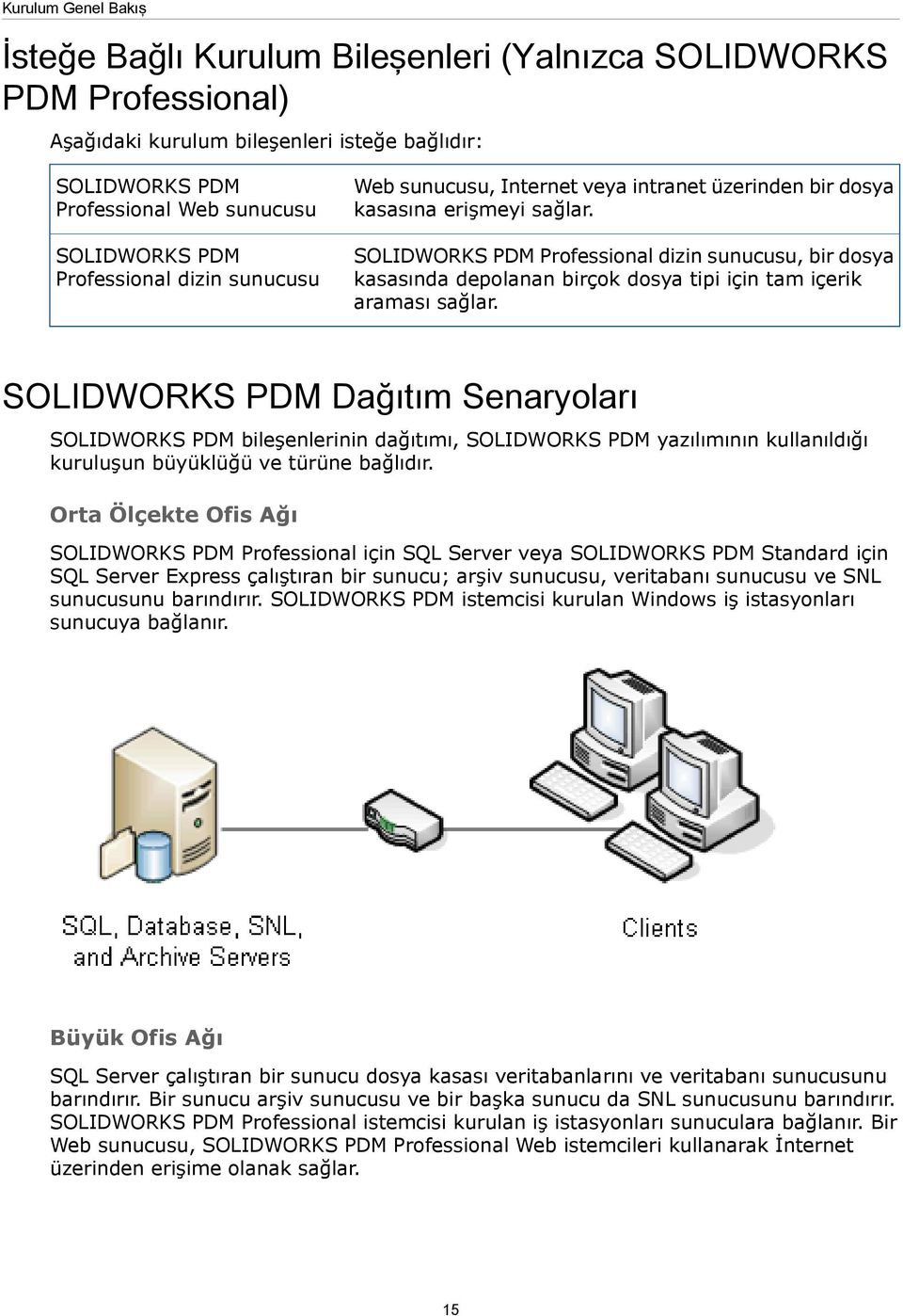 SOLIDWORKS PDM Professional dizin sunucusu, bir dosya kasasında depolanan birçok dosya tipi için tam içerik araması sağlar.
