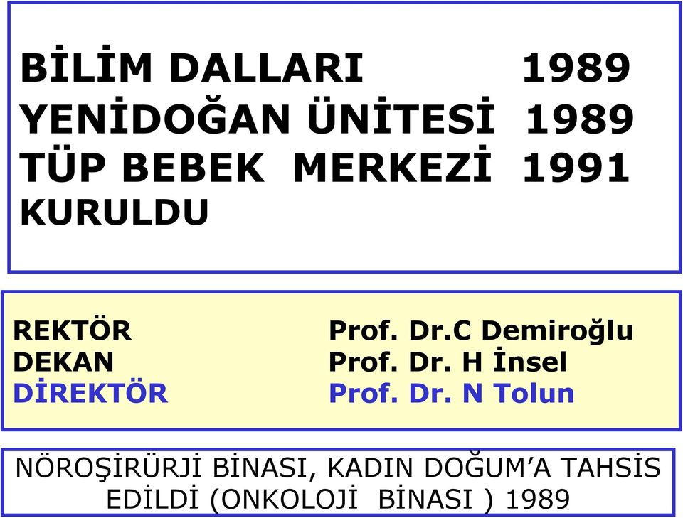 C Demiroğlu Prof. Dr.