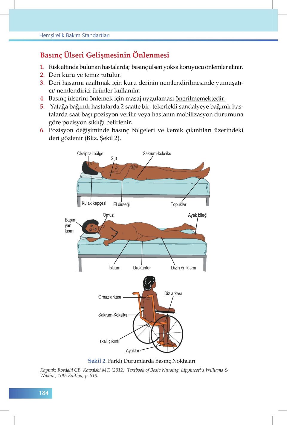 Yatağa bağımlı hastalarda 2 saatte bir, tekerlekli sandalyeye bağımlı hastalarda saat başı pozisyon verilir veya hastanın mobilizasyon durumuna göre pozisyon sıklığı belirlenir. 6.