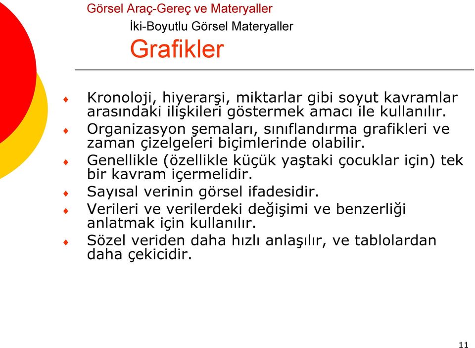 Genellikle (özellikle küçük yaştaki çocuklar için) tek bir kavram içermelidir. Sayısal verinin görsel ifadesidir.