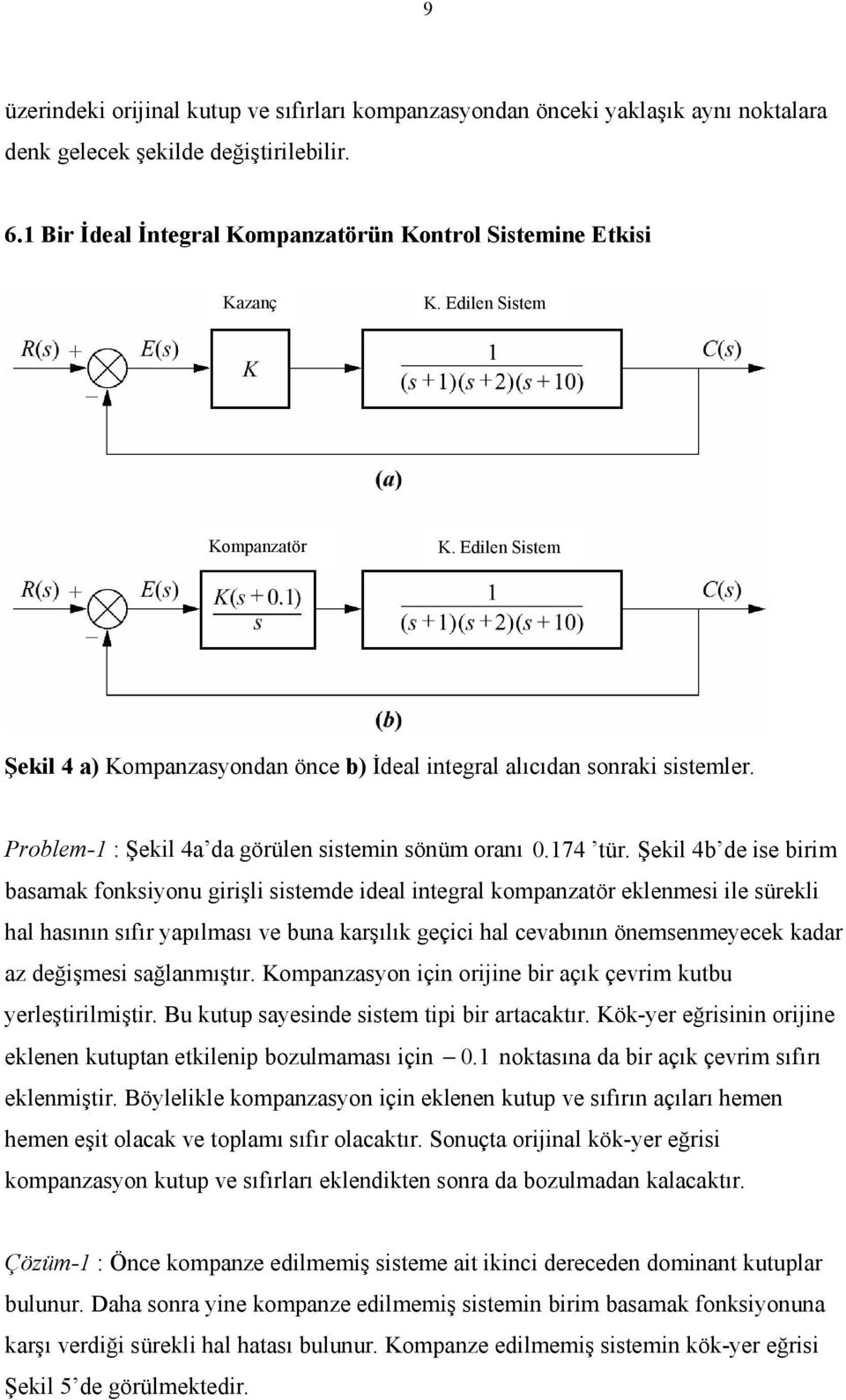 Şekil 4b de ise birim basamak fonksiyonu girişli sistemde ideal integral kompanzatör eklenmesi ile sürekli hal hasının sıfır yapılması ve buna karşılık geçici hal cevabının önemsenmeyecek kadar az