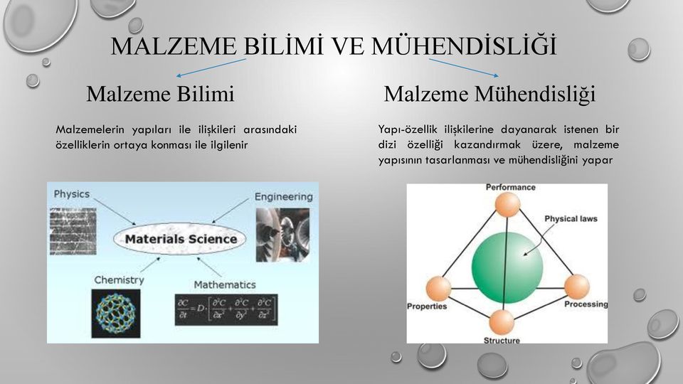 Mühendisliği Yapı-özellik ilişkilerine dayanarak istenen bir dizi