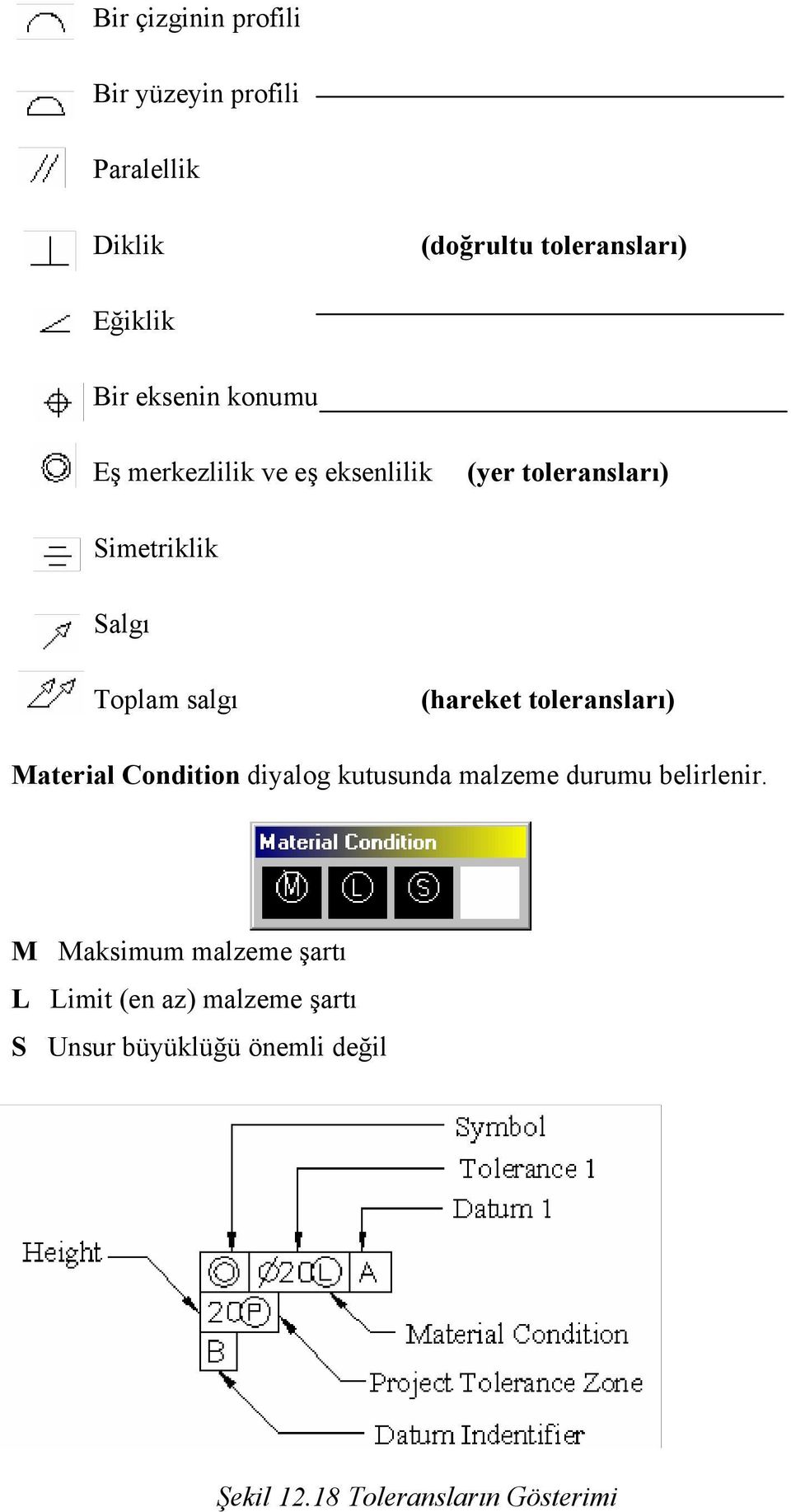 (hareket toleransları) Material Condition diyalog kutusunda malzeme durumu belirlenir.