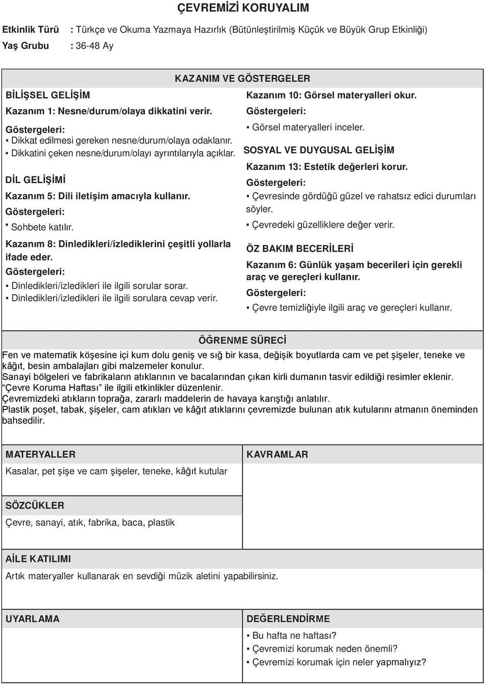 SOSYAL VE DUYGUSAL GELİŞİM Kazanım 13: Estetik değerleri korur. DİL GELİŞİMİ Kazanım 5: Dili iletişim amacıyla kullanır. Çevresinde gördüğü güzel ve rahatsız edici durumları söyler. Sohbete katılır.