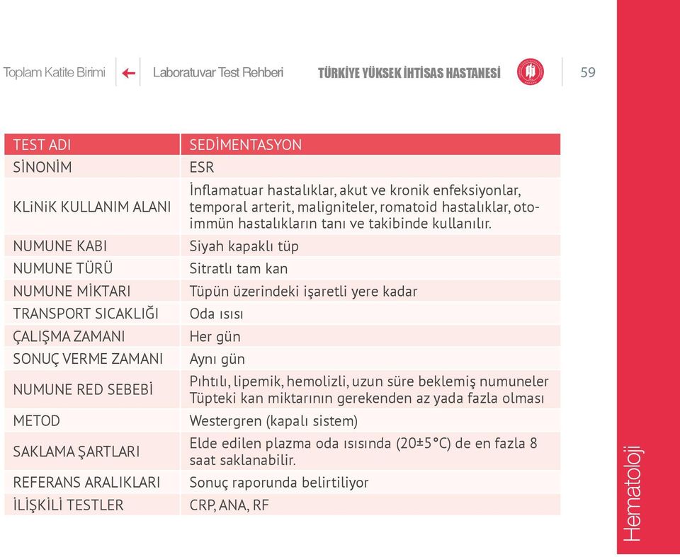 Siyah kapaklı Sitratlı tam kan Tüpün üzerindeki işaretli yere kadar Her gün Aynı gün Pıhtılı, lipemik, hemolizli, uzun süre beklemiş numuneler Tüpteki kan miktarının