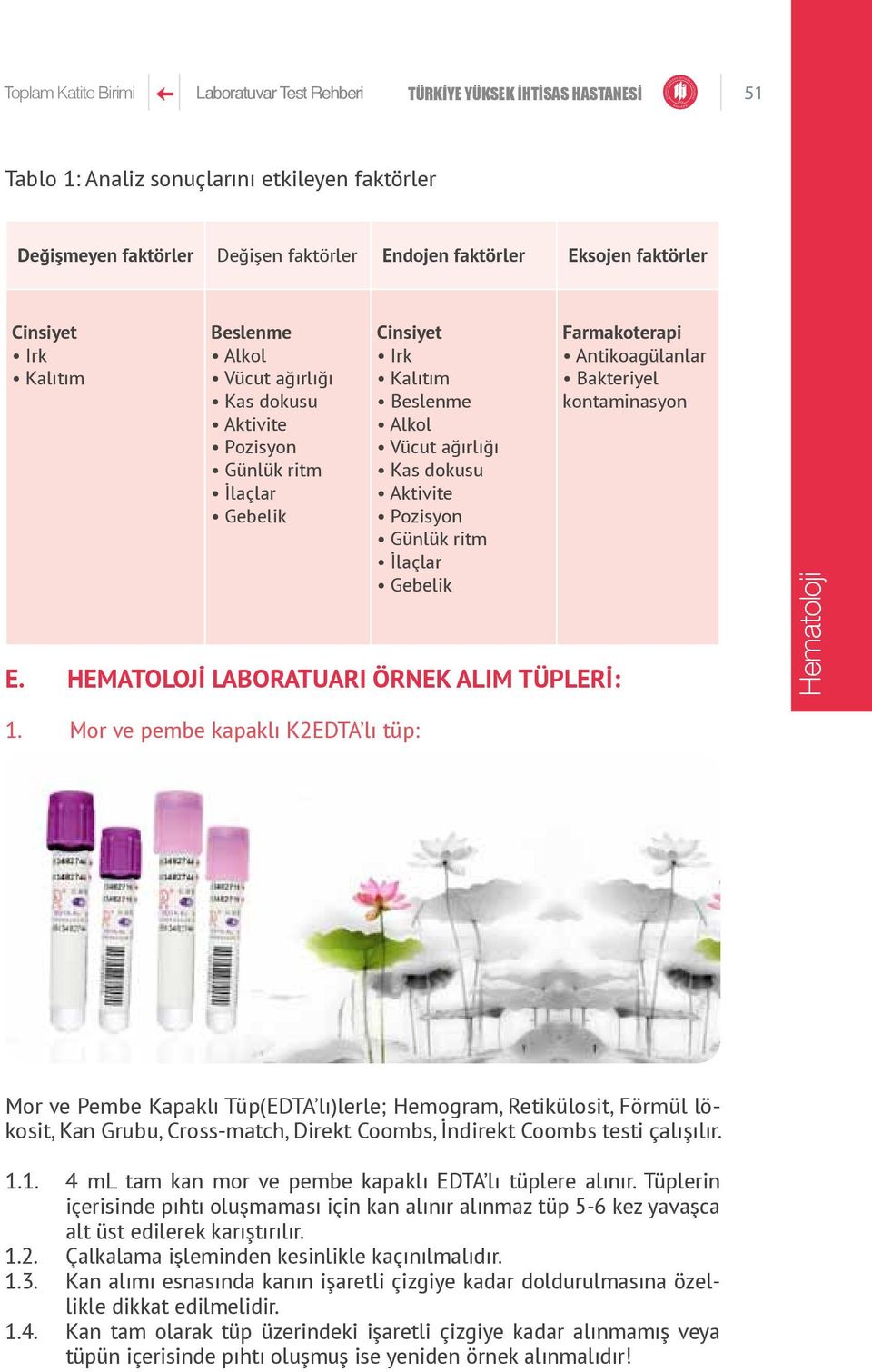 Günlük ritm İlaçlar Gebelik E. HEMATOLOJİ LABORATUARI ÖRNEK ALIM TÜPLERİ: Farmakoterapi Antikoagülanlar Bakteriyel kontaminasyon Hematoloji 1.