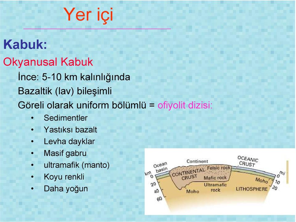 uniform bölümlü = ofiyolit dizisi: Sedimentler Yastıksı