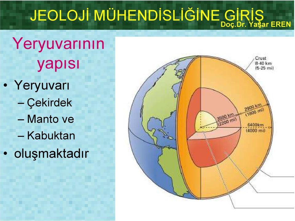 Yaşar EREN Yeryuvarının