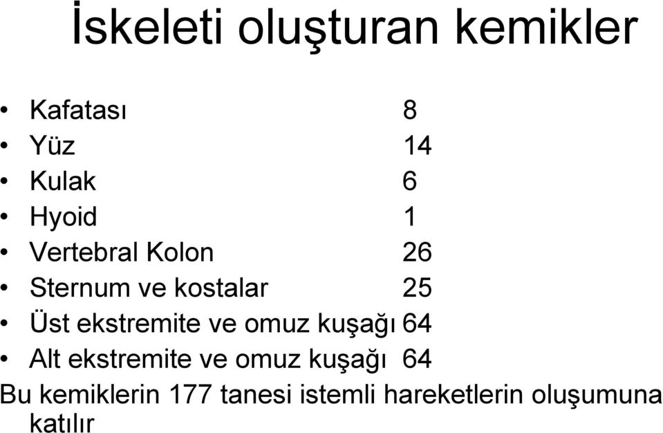 ekstremite ve omuz kuşağı 64 Alt ekstremite ve omuz kuşağı