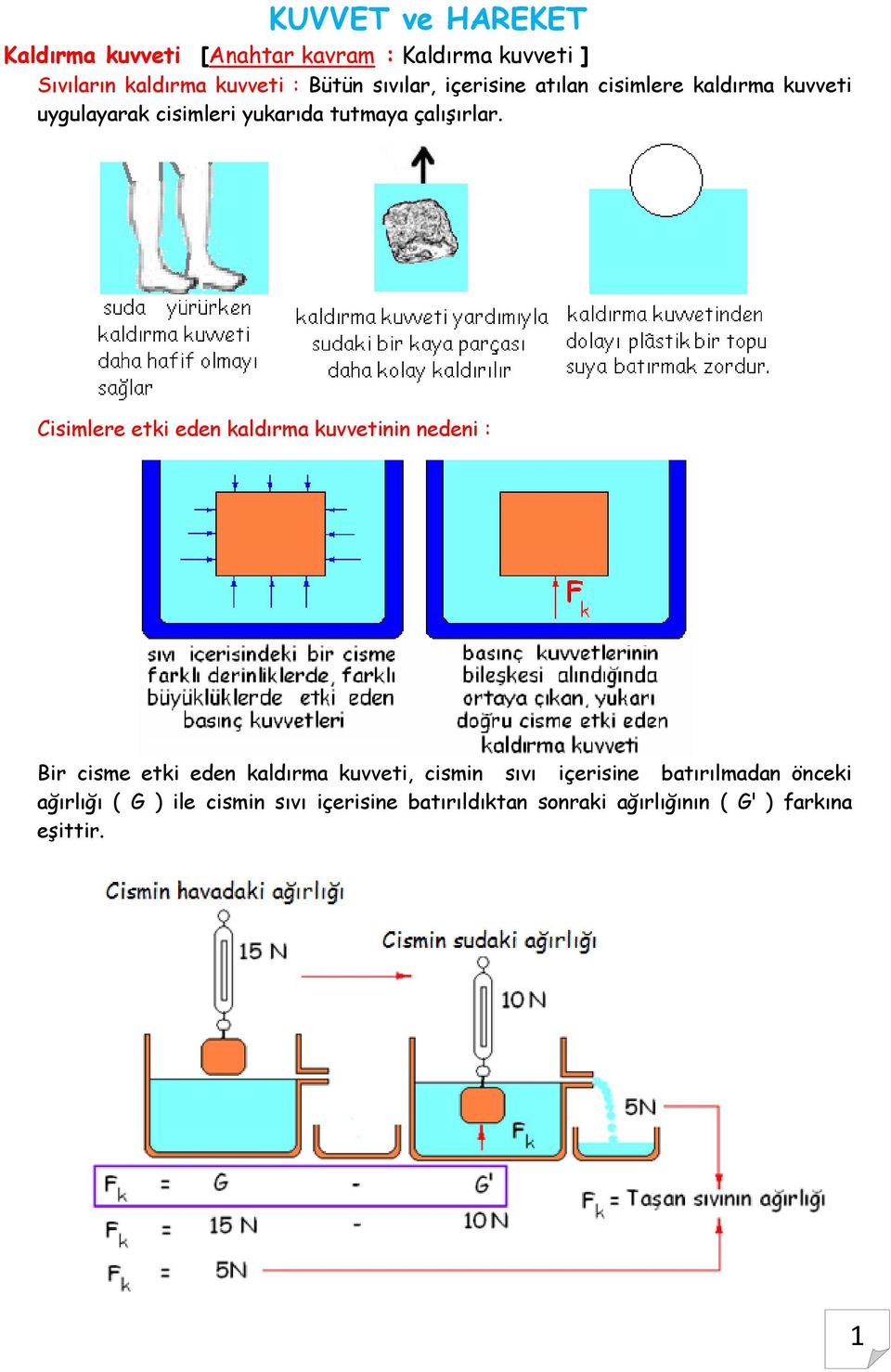 KUVVET ve HAREKET. Kaldırma kuvveti [Anahtar kavram : Kaldırma kuvveti ] -  PDF Ücretsiz indirin