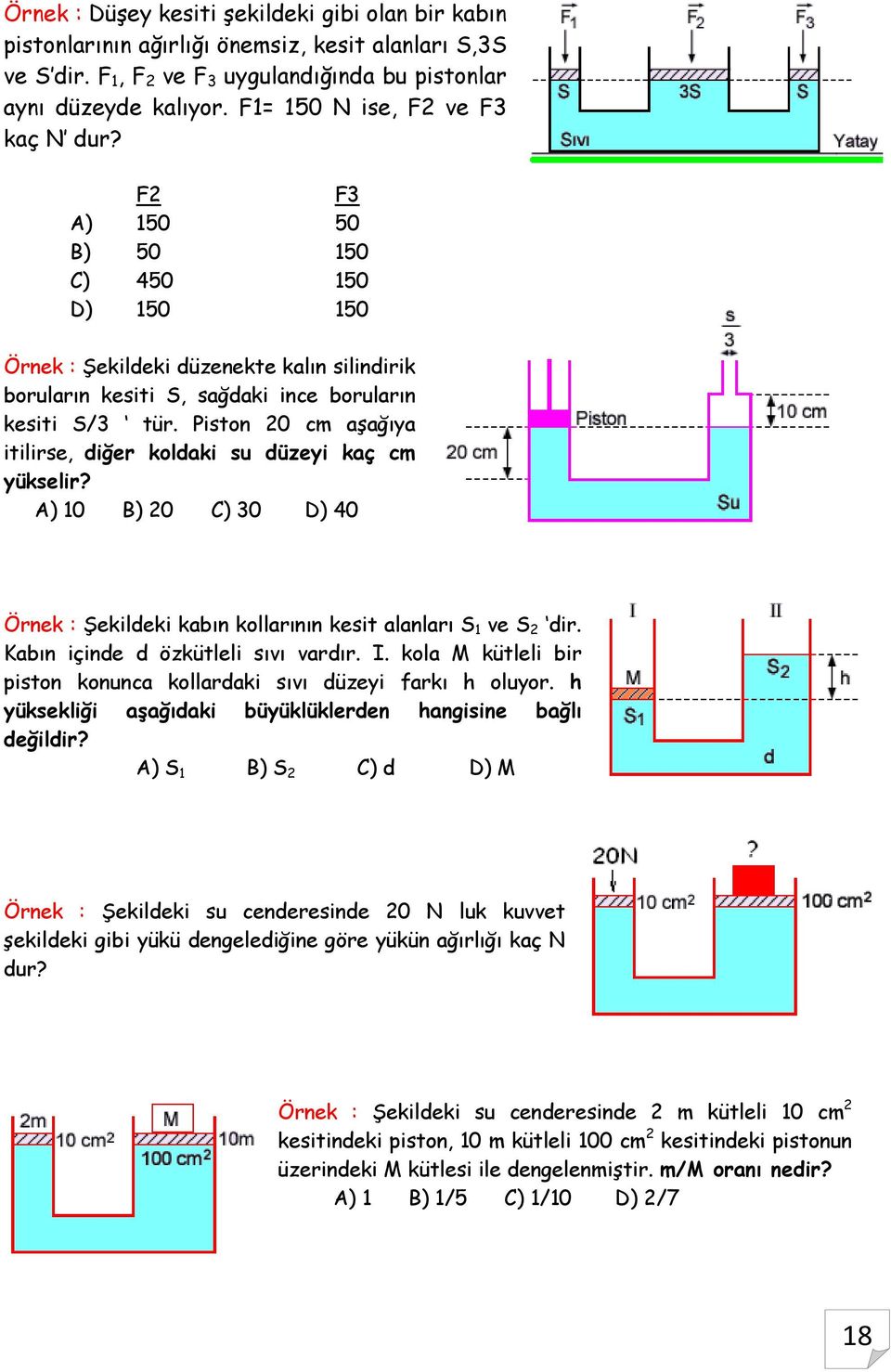 Piston 20 cm aşağıya itilirse, diğer koldaki su düzeyi kaç cm yükselir? A) 10 B) 20 C) 30 D) 40 Örnek : Şekildeki kabın kollarının kesit alanları S 1 ve S 2 dir. Kabın içinde d özkütleli sıvı vardır.