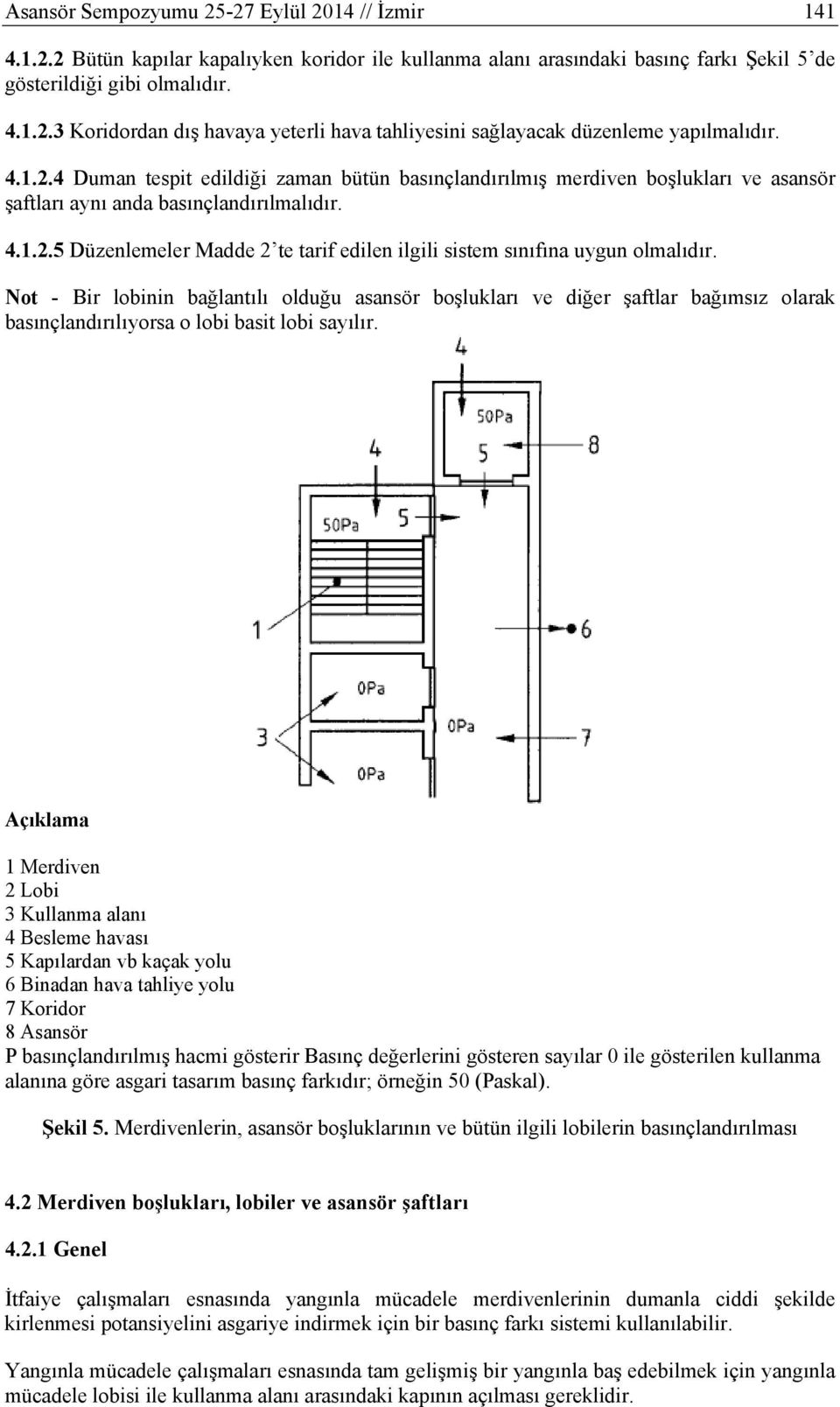 Not - Bir lobinin bağlantılı olduğu asansör boşlukları ve diğer şaftlar bağımsız olarak basınçlandırılıyorsa o lobi basit lobi sayılır.