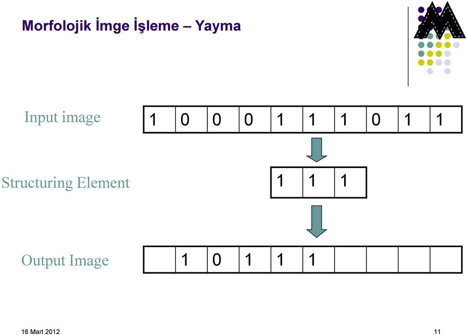 0 Structuring Element