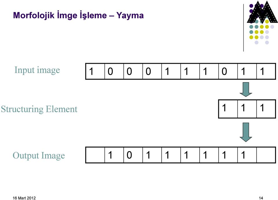 0 Structuring Element