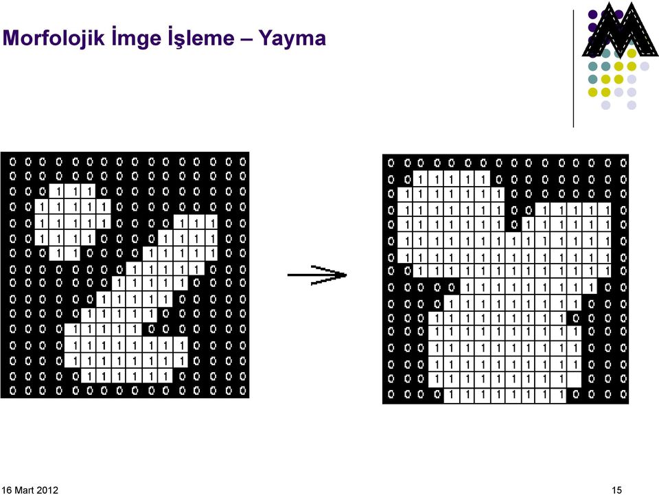 İşleme