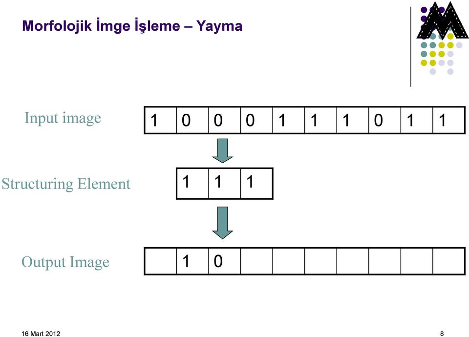 0 Structuring Element