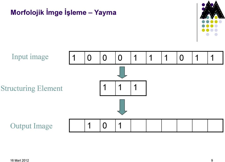 0 Structuring Element