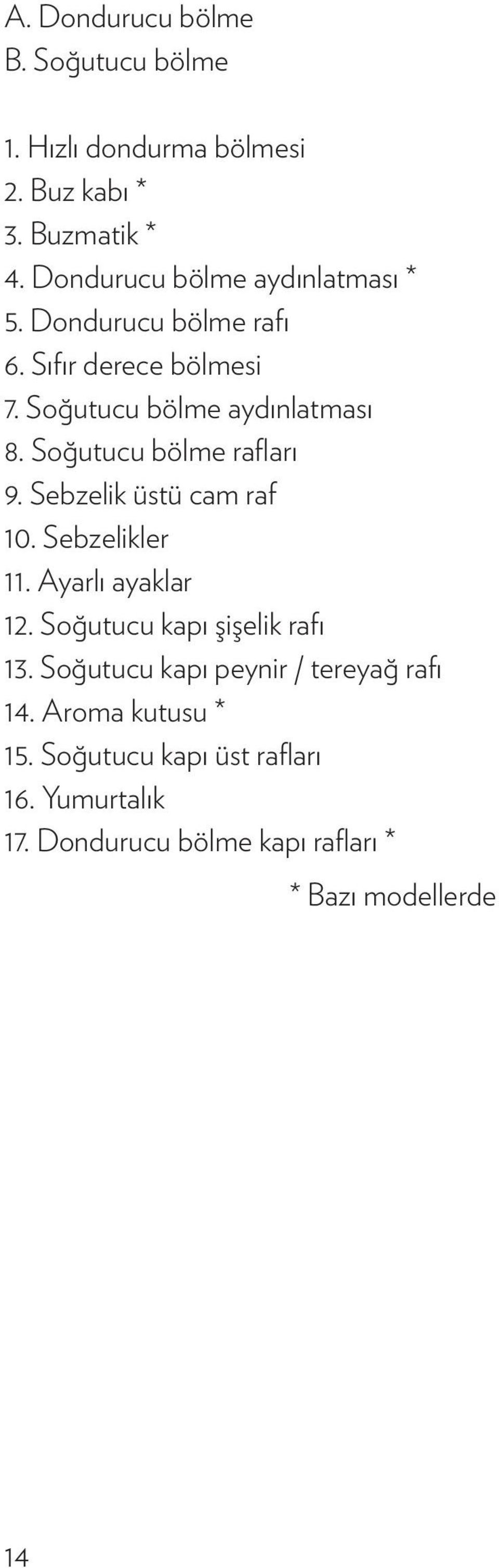 Soğutucu bölme rafları 9. Sebzelik üstü cam raf 10. Sebzelikler 11. Ayarlı ayaklar 12. Soğutucu kapı şişelik rafı 13.