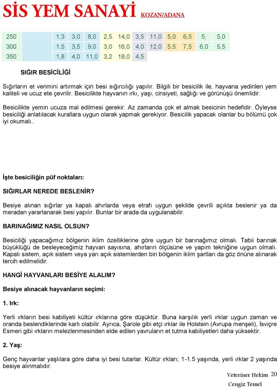 Besicilikte yemin ucuza mal edilmesi gerekir. Az zamanda çok et almak besicinin hedefidir. Öyleyse besiciliği anlatılacak kurallara uygun olarak yapmak gerekiyor.