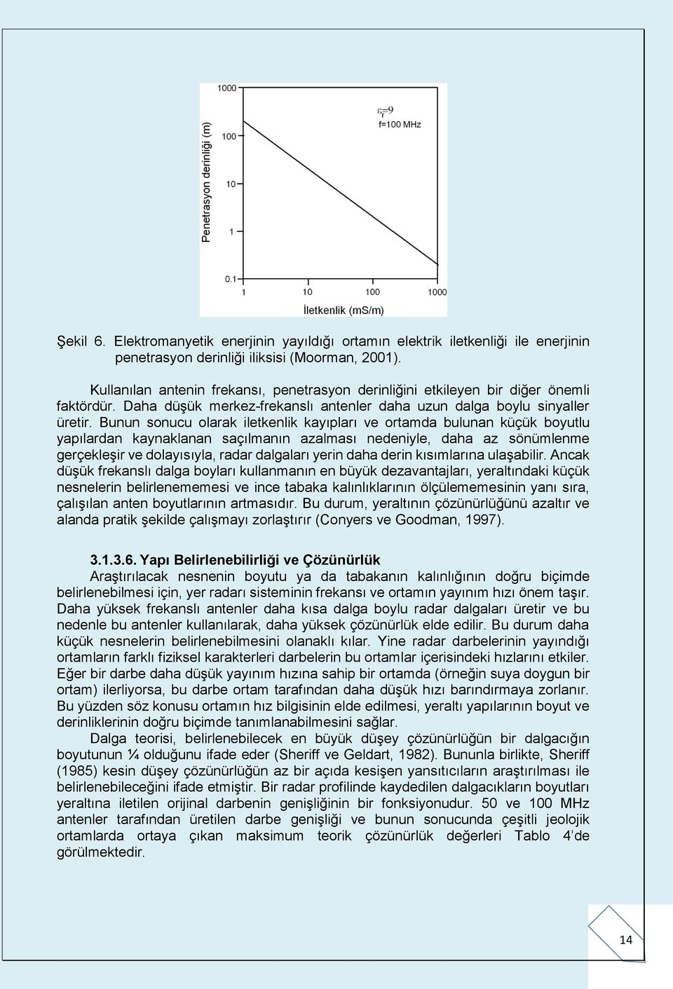 Bunun sonucu olarak iletkenlik kayıpları ve ortamda bulunan küçük boyutlu yapılardan kaynaklanan saçılmanın azalması nedeniyle, daha az sönümlenme gerçekleşir ve dolayısıyla, radar dalgaları yerin