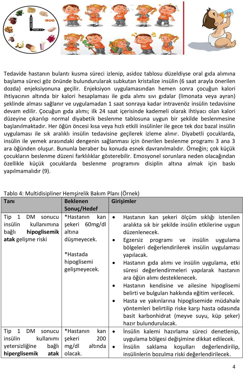 Enjeksiyon uygulamasından hemen sonra çocuğun kalori ihtiyacının altında bir kalori hesaplaması ile gıda alımı sıvı gıdalar (limonata veya ayran) şeklinde alması sağlanır ve uygulamadan 1 saat