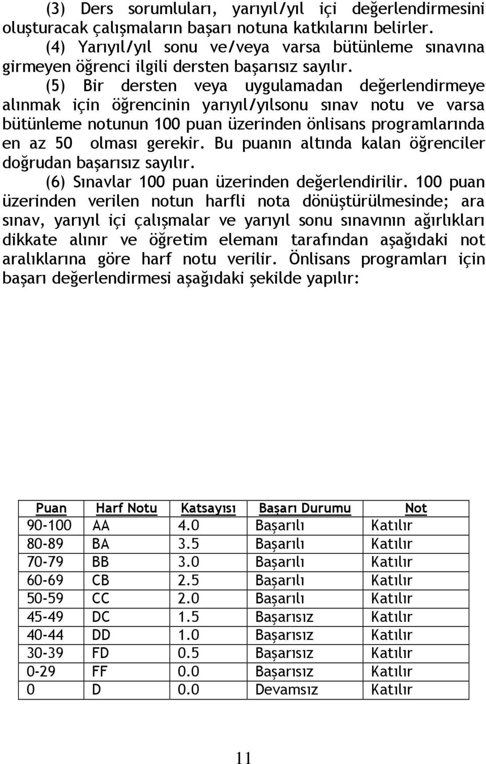 (5) Bir dersten veya uygulamadan değerlendirmeye alınmak için öğrencinin yarıyıl/yılsonu sınav notu ve varsa bütünleme notunun 100 puan üzerinden önlisans programlarında en az 50 olması gerekir.