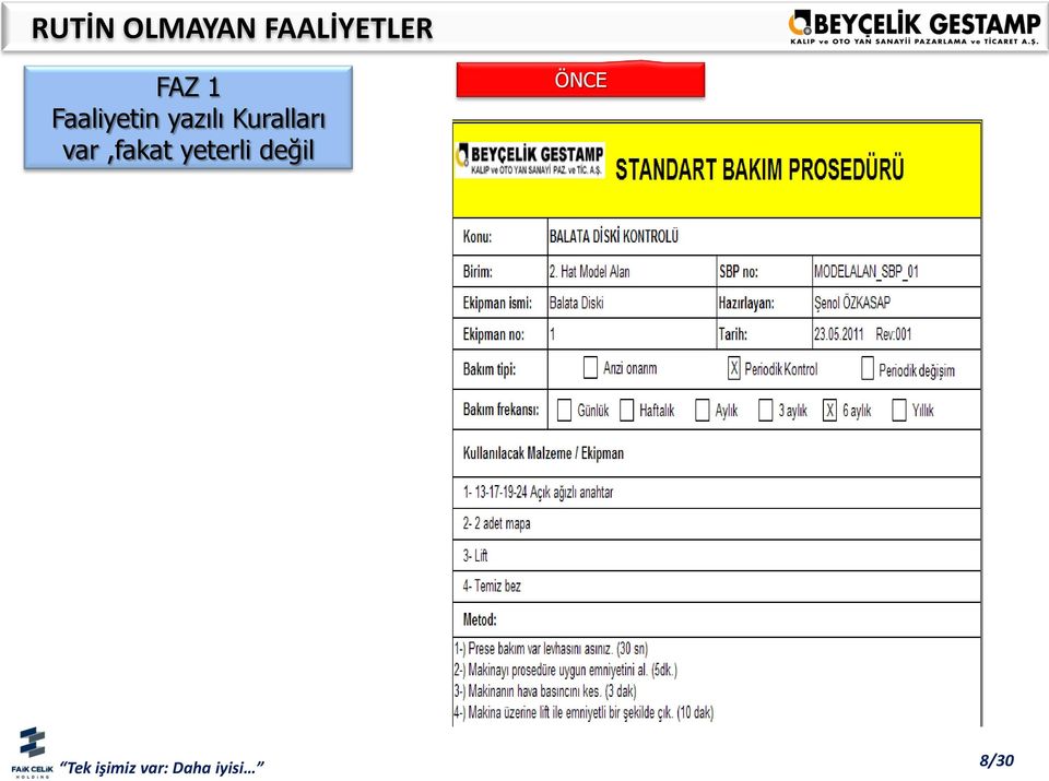 Faaliyetin yazılı