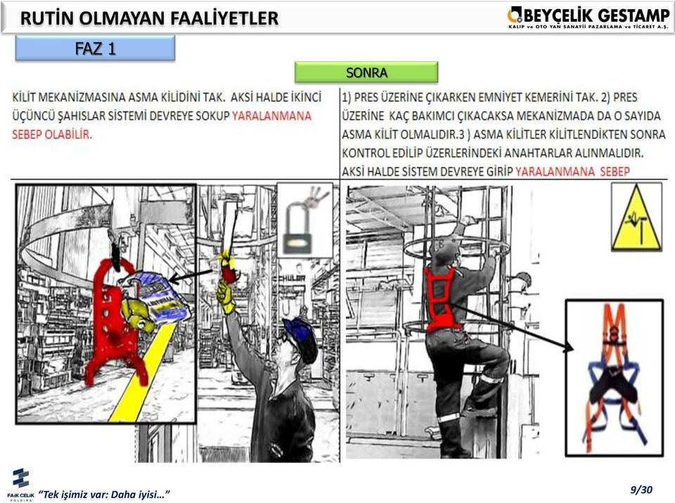 tanımlanır İş adımlara bölünerek tehlikeler ve önlemler belirtilir.