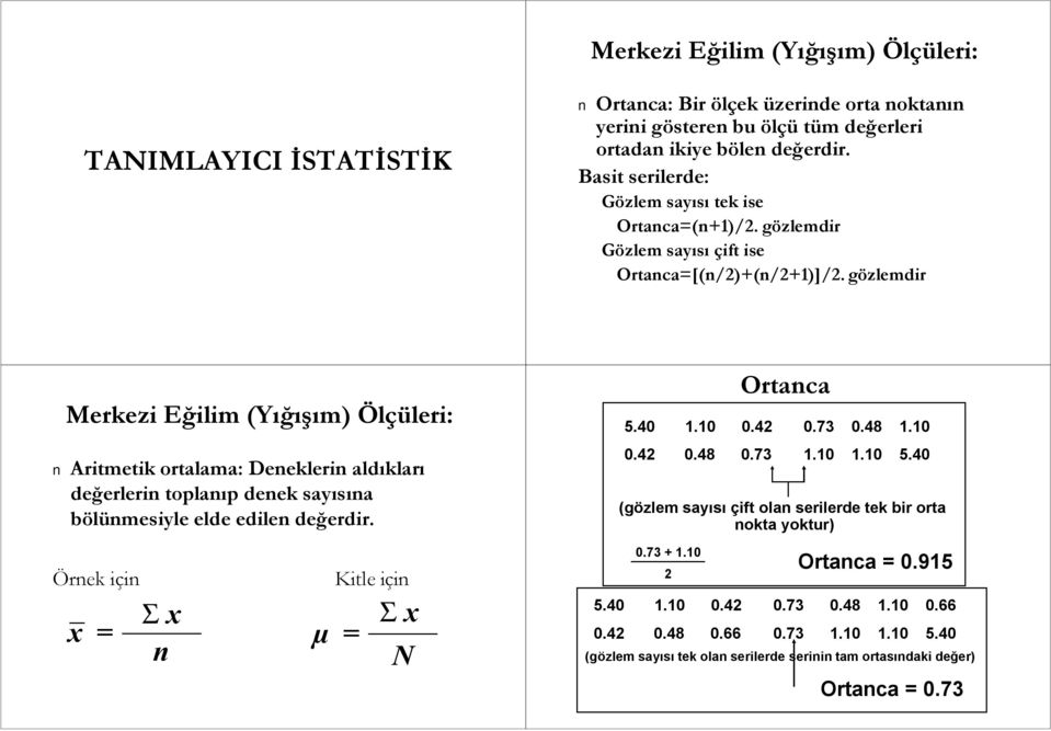 gözlemdir Merkezi Eğilim (Yığışım) Ölçüleri: Aritmetik ortalama: Deneklerin aldıkları değerlerin toplanıp denek sayısına bölünmesiyle elde edilen değerdir. Ortanca 5.40 1.10 0.4 0.73 0.48 1.10 0.4 0.48 0.