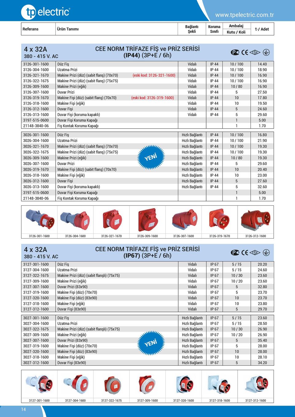 90 3126-309-1600 Makine Prizi (eğik) Vidalı IP 44 10 / 80 16.90 3126-307-1600 Duvar Prizi Vidalı IP 44 5 27.