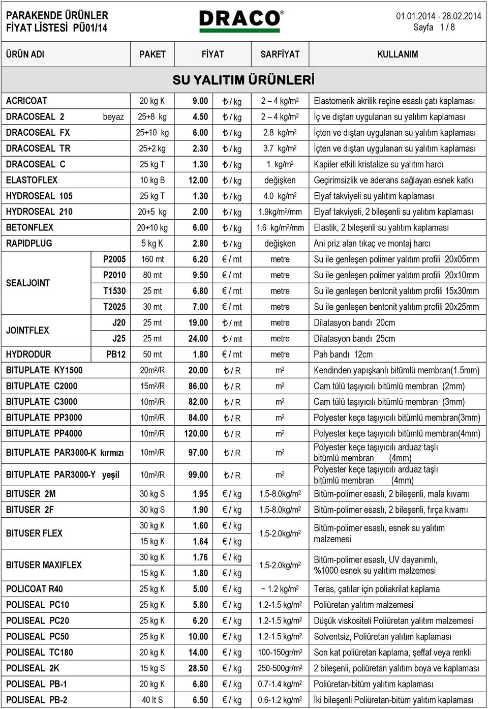 7 kg/m 2 İçten ve dıştan uygulanan su yalıtım kaplaması DRACOSEAL C 25 kg T 1.30 1 kg/m 2 Kapiler etkili kristalize su yalıtım harcı ELASTOFLEX 10 kg B 12.