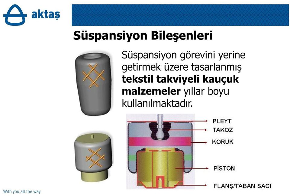 tasarlanmış tekstil takviyeli