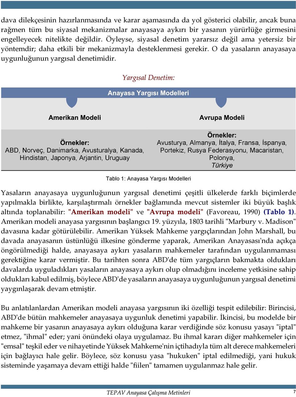 ABD, Norveç, Danimarka, Avusturalya, Kanada, Hindistan, Japonya, Arjantin, Uruguay Avusturya, Almanya, Ýtalya, Fransa, Ýspanya, Portekiz, Rusya Federasyonu, Macaristan, Polonya, Tablo 1: Anayasa