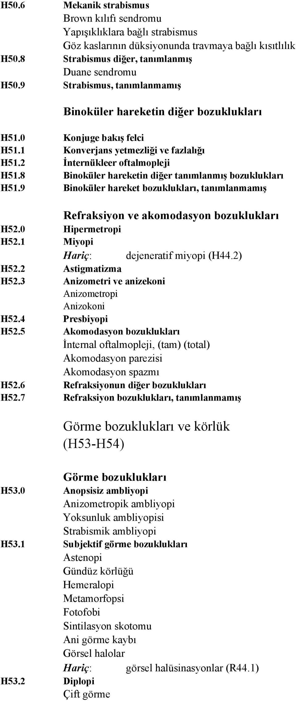 8 Binoküler hareketin diğer tanımlanmış bozuklukları H51.9 Binoküler hareket bozuklukları, tanımlanmamış H52 Refraksiyon ve akomodasyon bozuklukları H52.0 Hipermetropi H52.