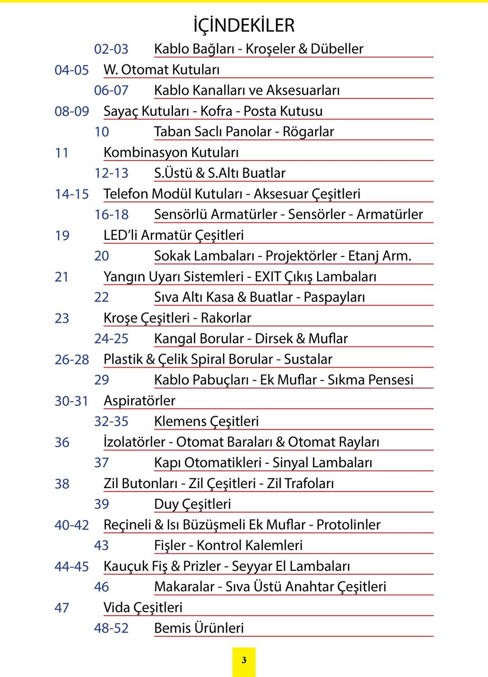 Altı Buatlar Telefon Modül ları - Aksesuar Çeşitleri -8 Sensörlü Armatürler - Sensörler - Armatürler LED li Armatür Çeşitleri Sokak Lambaları - Projektörler - Etanj Arm.